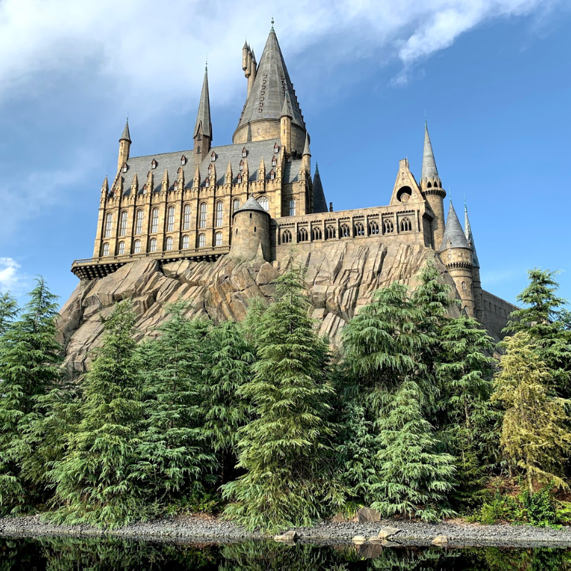 Harry Potter London Filming locations Private Tour